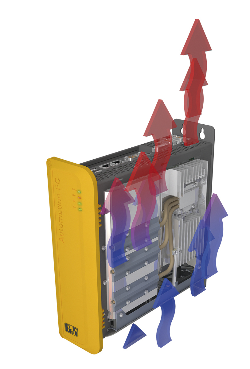 Automation PC 910 B&R Industrial Automation