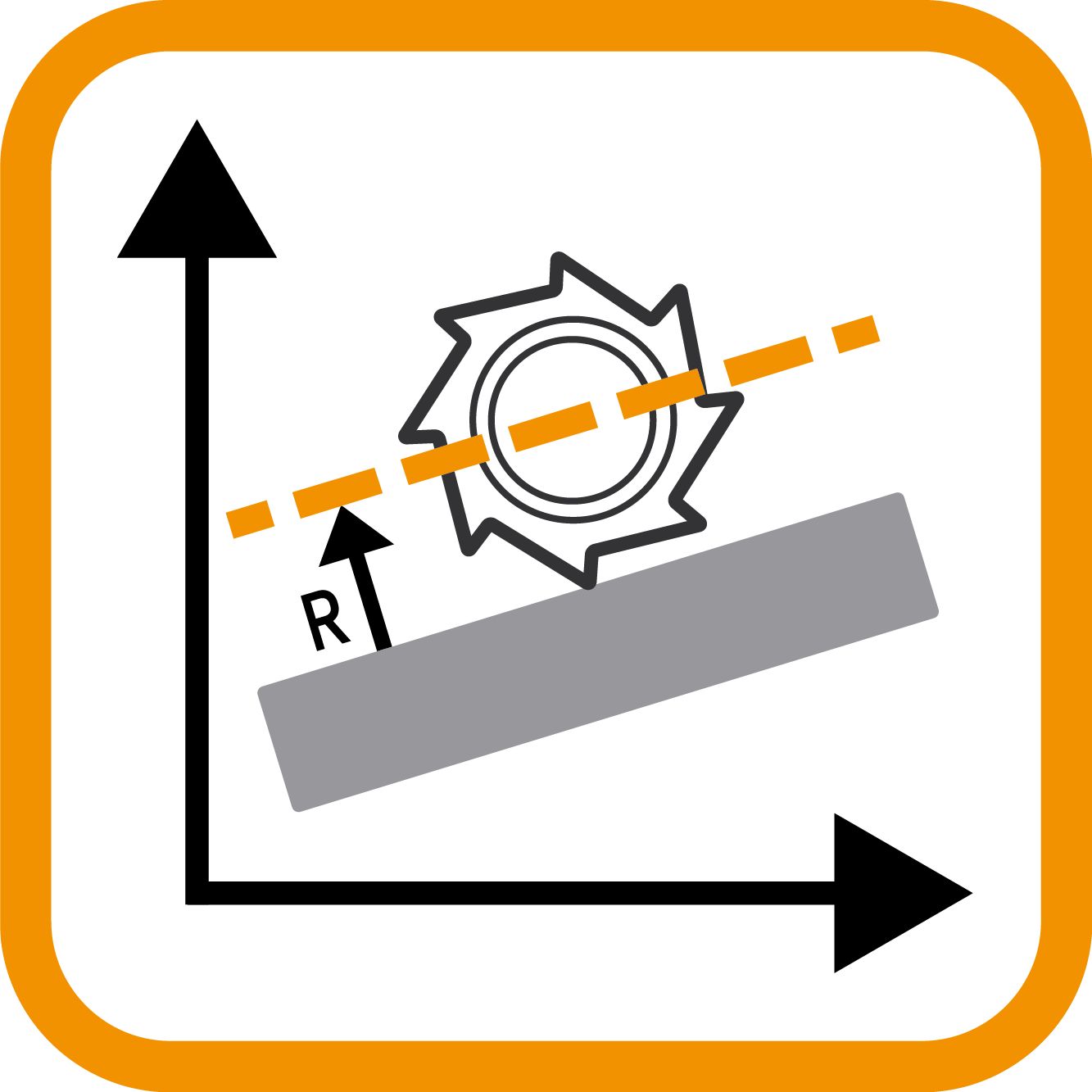 mapp CNC B&R Industrial Automation