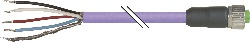 X67CA0C22.0500